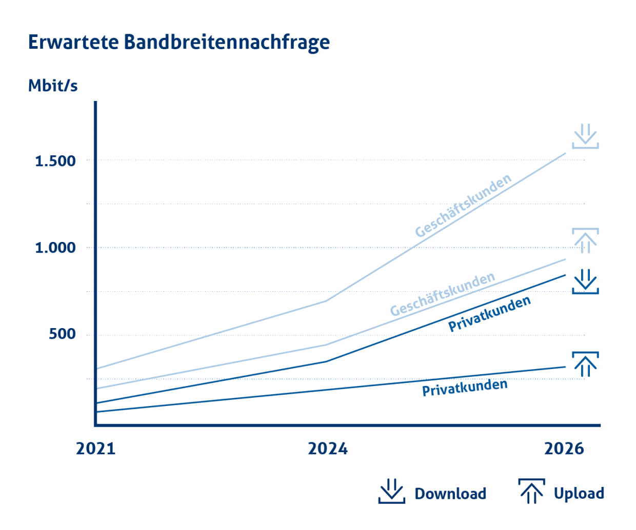 221121 illu mfh gf broschuere bandbreite