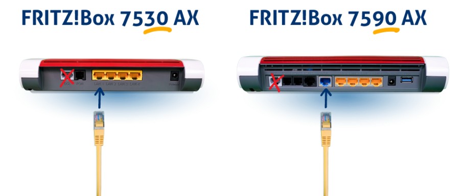 Anschluesse Fritzbox