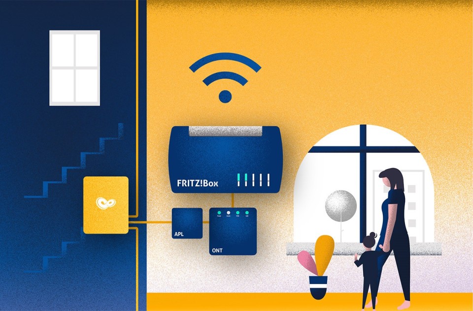 Router verteilt Internet im ganzen Haus per WLAN und LAN